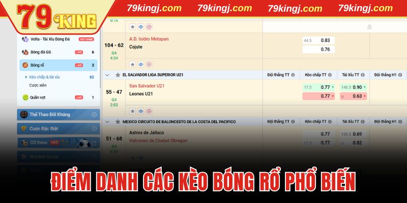 Các kèo bóng rổ