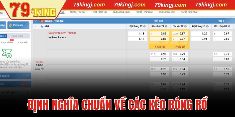 Định nghĩa chuẩn về các kèo bóng rổ