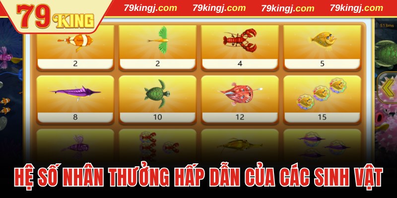 Hệ số nhân thưởng cực hấp dẫn của các sinh vật
