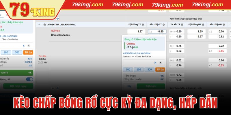 Kèo chấp bóng rổ cực kỳ đa dạng, hấp dẫn