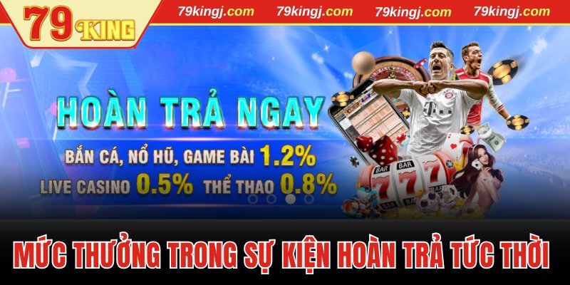 Mức thưởng trong sự kiện hoàn trả tức thời
